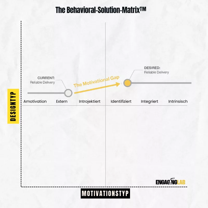 BSM - Audit Mapping (2)